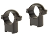 LEUPOLD CZ 527 1-inch, Medium, Matte Ringmounts (177363)