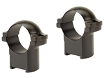 LEUPOLD CZ 527 1-inch, Medium, Matte Ringmounts (177363)